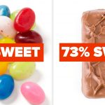Your Reactions To These Candies Will Reveal Exactly How Sweet You Are